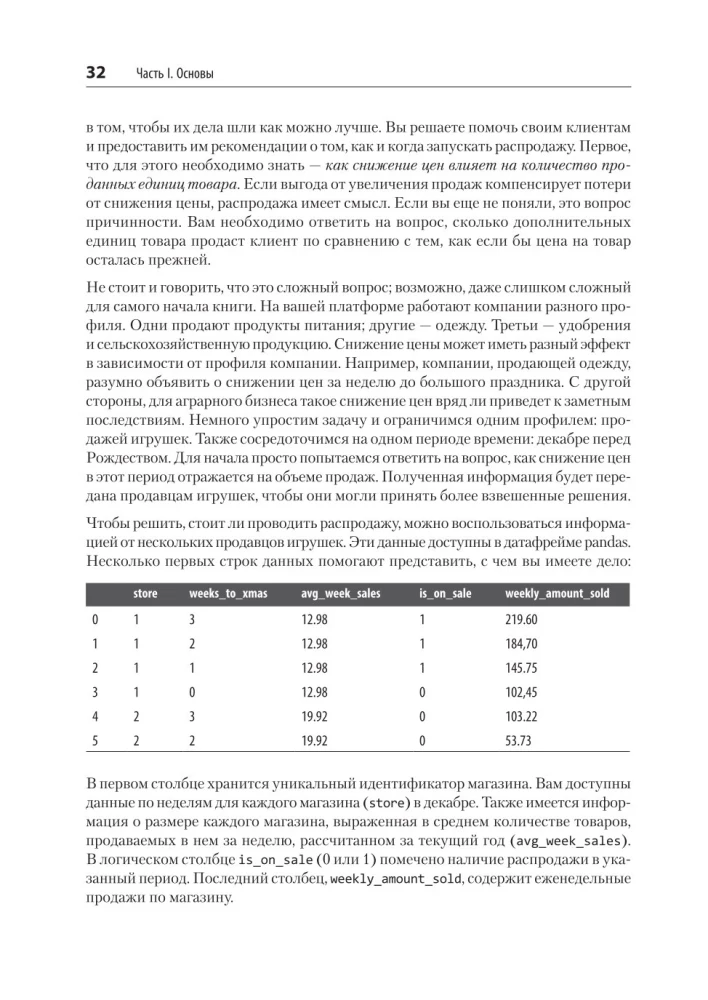 Causal Inference uz Python. Cēloņsakarības IT izstrādē